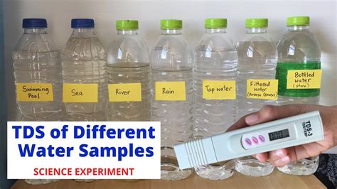 total dissolved solid drop test